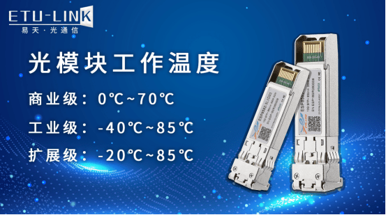 400G 光模块系列